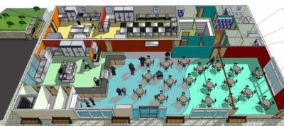 catering5 400x178 - Savoy Trust Sponsors New Catering Facilities at Craven College alt